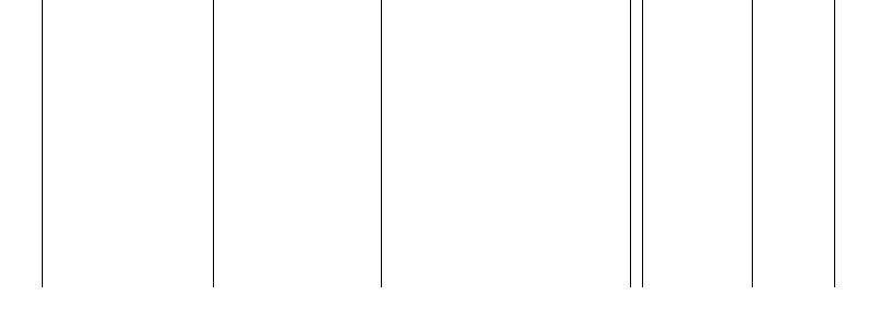 Barogramm
